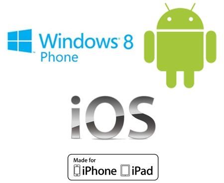 Odoo - Sample 3 for three columns